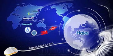 開放式創新 計算機軟硬件開發的八大經典案例